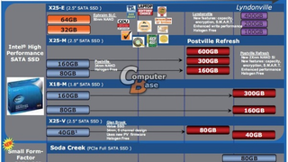 Intel's Leaked 25nm SSD: 600GB Storage With Four Times the Lifespan